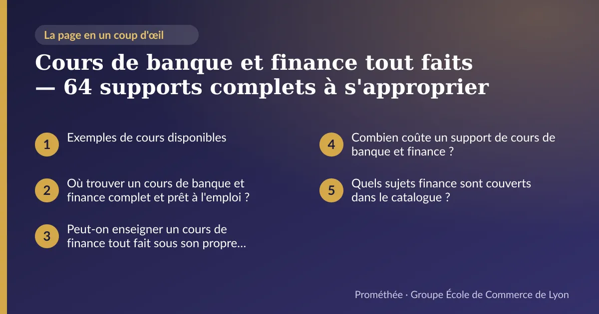 Infographie : plan de la page « Cours de banque et finance tout faits — 64 supports complets à s'approprier » — Exemples de cours disponibles ; Où trouver un cours de banque et finance complet et prêt à l'emploi ? ; Peut-on enseigner un cours de finance tout fait sous son propre nom ? ; Combien coûte un support de cours de banque et finance ? ; Quels sujets finance sont couverts dans le catalogue ?