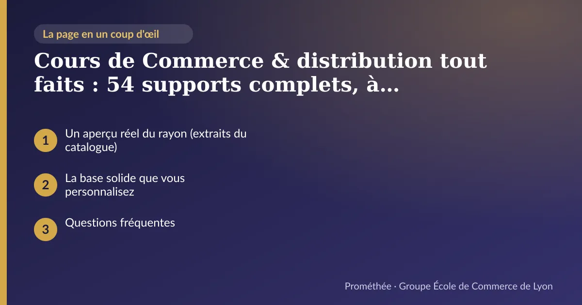 Infographie : plan de la page « Cours de Commerce & distribution tout faits : 54 supports complets, à projeter ou à s'approprier » — Un aperçu réel du rayon (extraits du catalogue) ; La base solide que vous personnalisez ; Questions fréquentes