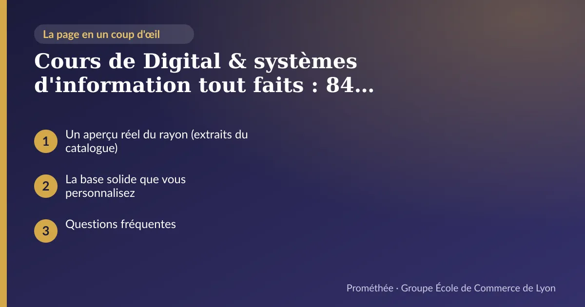 Infographie : plan de la page « Cours de Digital & systèmes d'information tout faits : 84 supports complets, à projeter ou à s'approprier » — Un aperçu réel du rayon (extraits du catalogue) ; La base solide que vous personnalisez ; Questions fréquentes