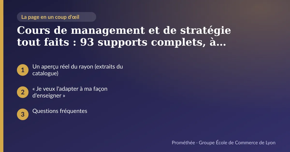 Infographie : plan de la page « Cours de management et de stratégie tout faits : 93 supports complets, à projeter ou à s'approprier » — Un aperçu réel du rayon (extraits du catalogue) ; « Je veux l'adapter à ma façon d'enseigner » ; Questions fréquentes