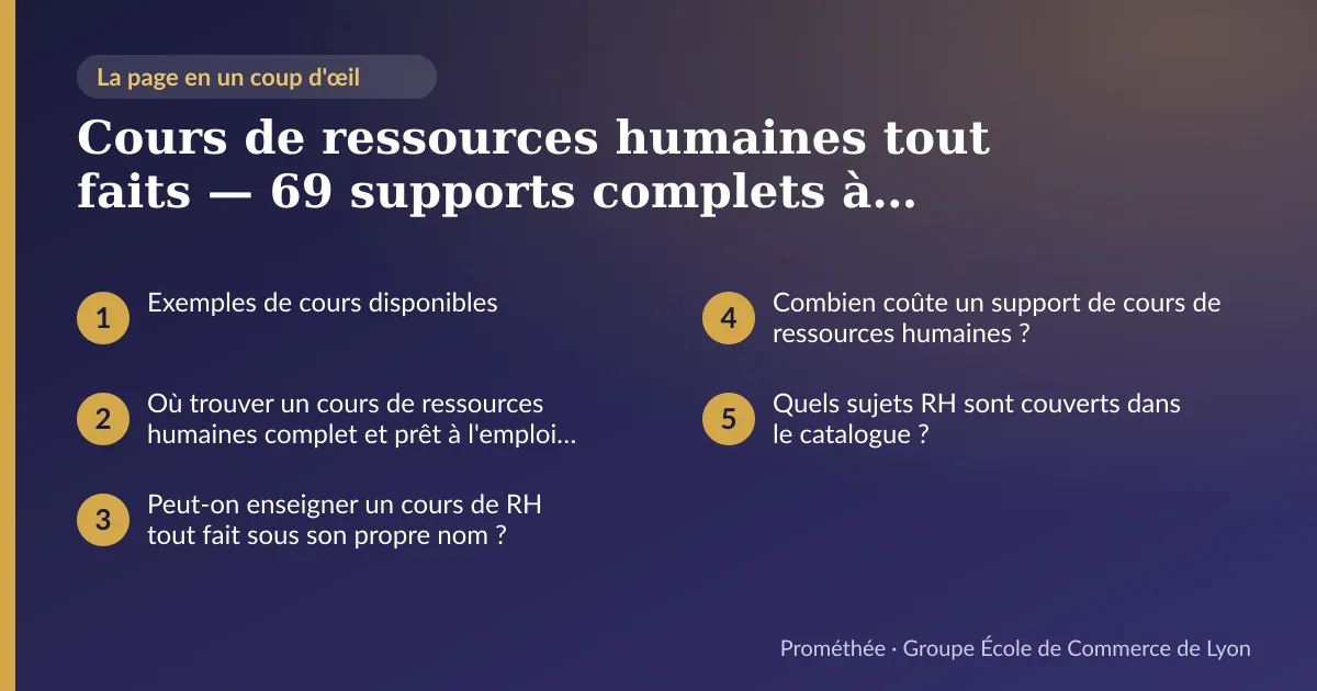 Infographie : plan de la page « Cours de ressources humaines tout faits — 69 supports complets à s'approprier » — Exemples de cours disponibles ; Où trouver un cours de ressources humaines complet et prêt à l'emploi ? ; Peut-on enseigner un cours de RH tout fait sous son propre nom ? ; Combien coûte un support de cours de ressources humaines ? ; Quels sujets RH sont couverts dans le catalogue ?