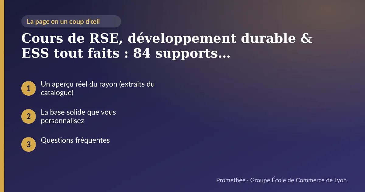 Infographie : plan de la page « Cours de RSE, développement durable & ESS tout faits : 84 supports complets, à projeter ou à s'approprier » — Un aperçu réel du rayon (extraits du catalogue) ; La base solide que vous personnalisez ; Questions fréquentes