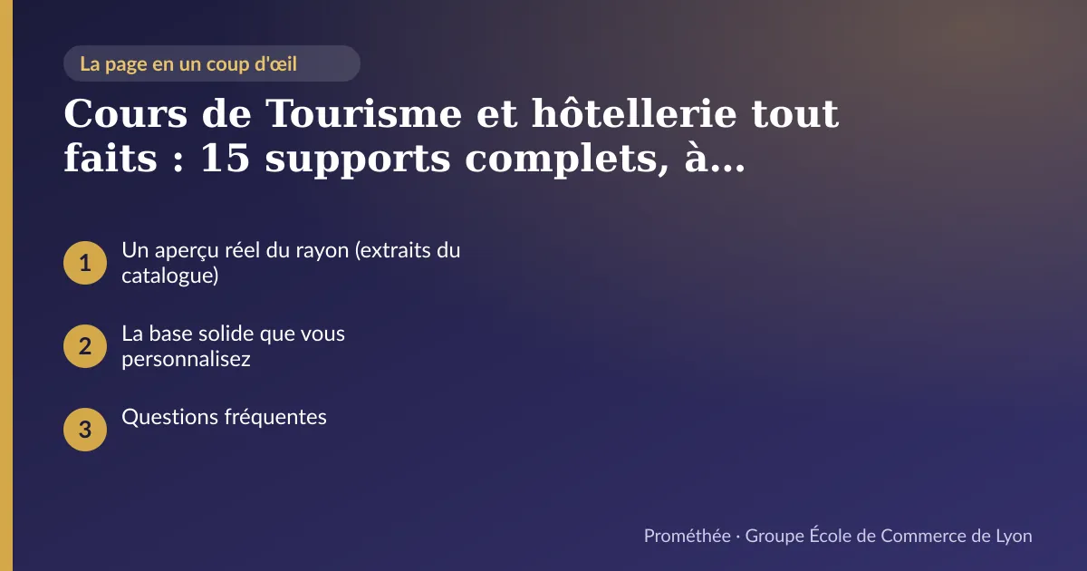 Infographie : plan de la page « Cours de Tourisme et hôtellerie tout faits : 15 supports complets, à projeter ou à s'approprier » — Un aperçu réel du rayon (extraits du catalogue) ; La base solide que vous personnalisez ; Questions fréquentes