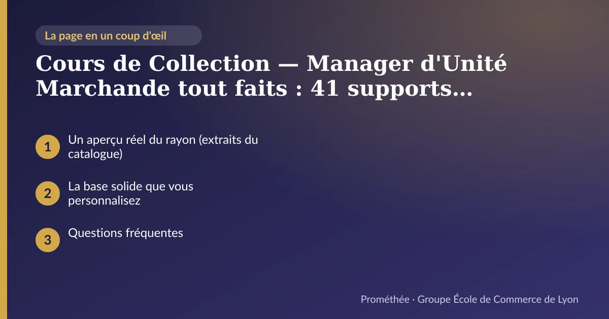 Infographie : plan de la page « Cours de Collection — Manager d'Unité Marchande tout faits : 41 supports complets, à projeter ou à s'approprier » — Un aperçu réel du rayon (extraits du catalogue) ; La base solide que vous personnalisez ; Questions fréquentes