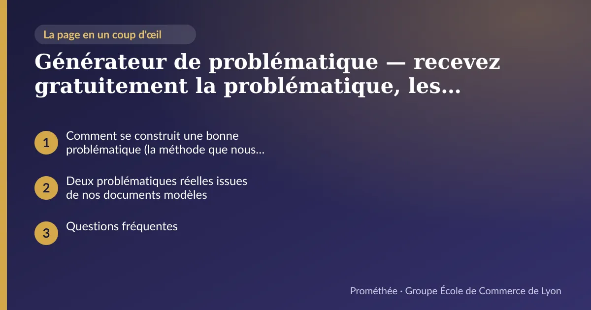 Infographie : plan de la page « Générateur de problématique — recevez gratuitement la problématique, les hypothèses et le plan de votre mémoire » — Comment se construit une bonne problématique (la méthode que nous appliquons) ; Deux problématiques réelles issues de nos documents modèles ; Questions fréquentes