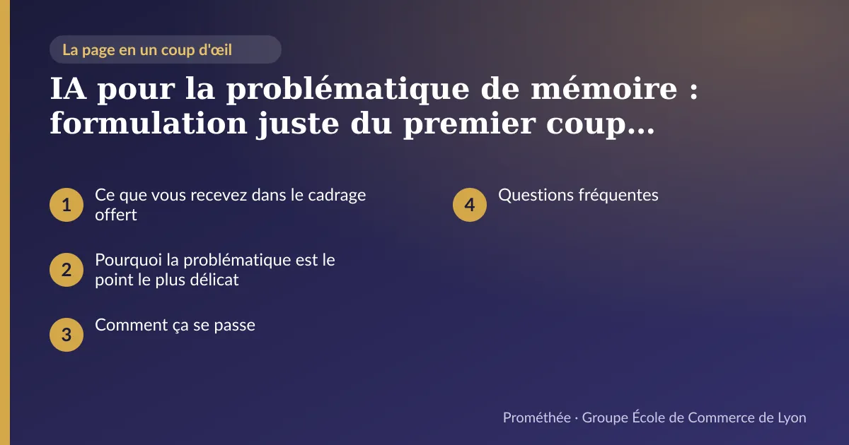 Infographie : plan de la page « IA pour la problématique de mémoire : formulation juste du premier coup, hypothèses et plan inclus » — Ce que vous recevez dans le cadrage offert ; Pourquoi la problématique est le point le plus délicat ; Comment ça se passe ; Questions fréquentes
