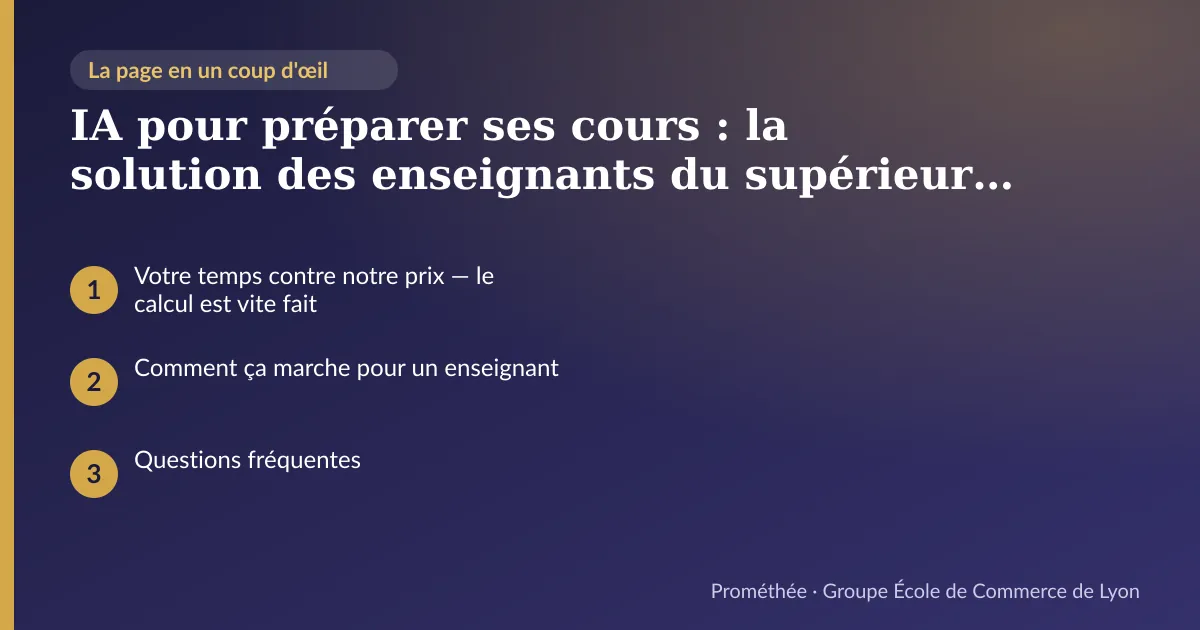 Infographie : plan de la page « IA pour préparer ses cours : la solution des enseignants du supérieur qui ne veulent plus donner leurs soirées » — Votre temps contre notre prix — le calcul est vite fait ; Comment ça marche pour un enseignant ; Questions fréquentes