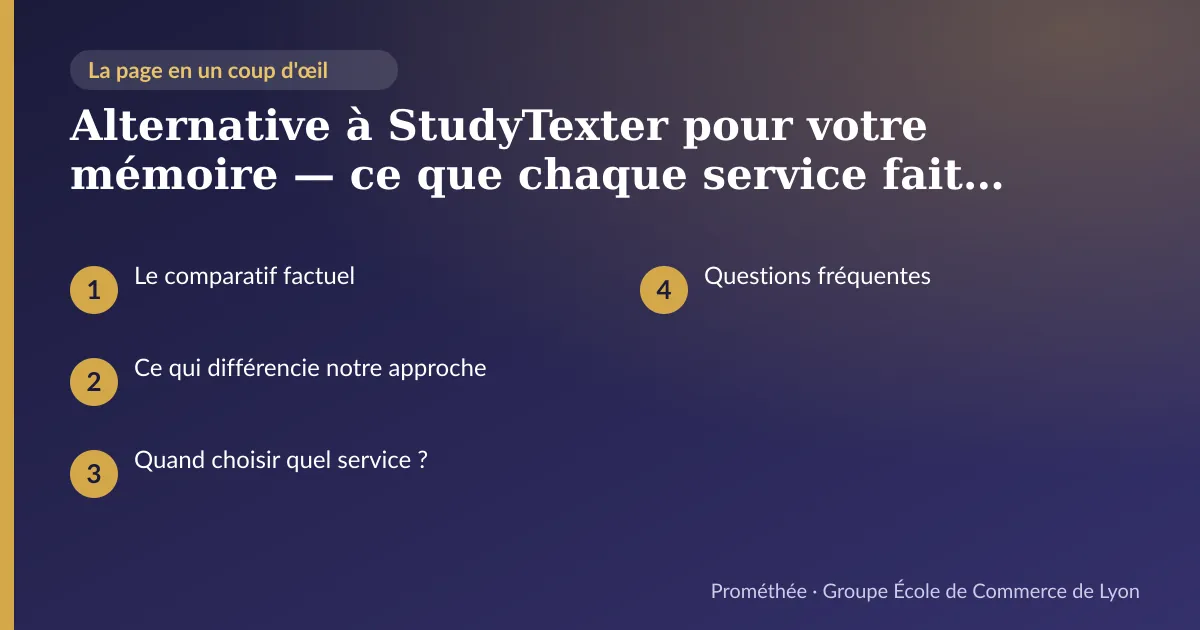 Infographie : plan de la page « Alternative à StudyTexter pour votre mémoire — ce que chaque service fait réellement » — Le comparatif factuel ; Ce qui différencie notre approche ; Quand choisir quel service ? ; Questions fréquentes