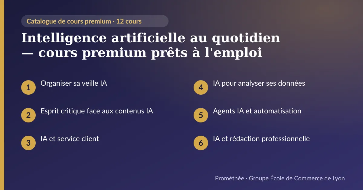 Infographie : Intelligence artificielle au quotidien — cours premium prêts à l'emploi — aperçu des cours : Organiser sa veille IA ; Esprit critique face aux contenus IA ; IA et service client ; IA pour analyser ses données ; Agents IA et automatisation ; IA et rédaction professionnelle